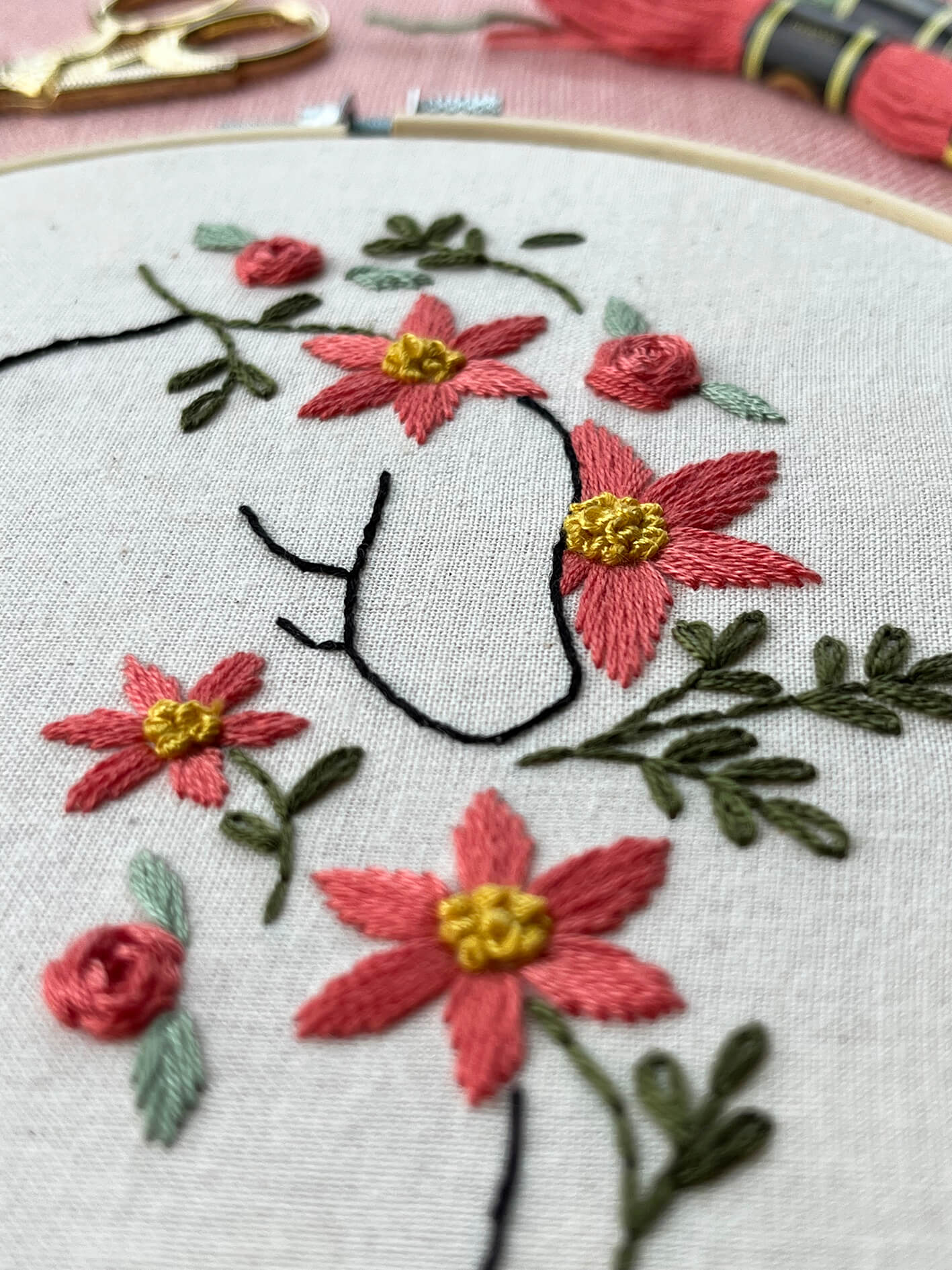 Botanic Booty PDF pattern
