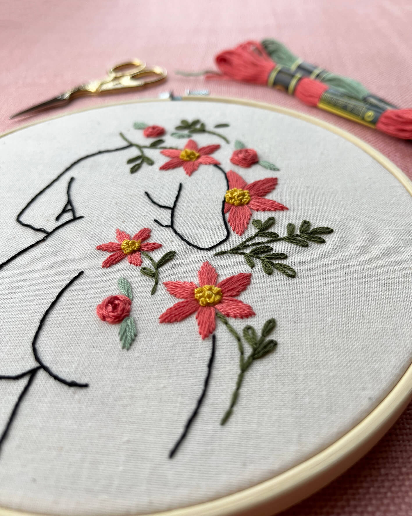 Botanic Booty embroidery kit