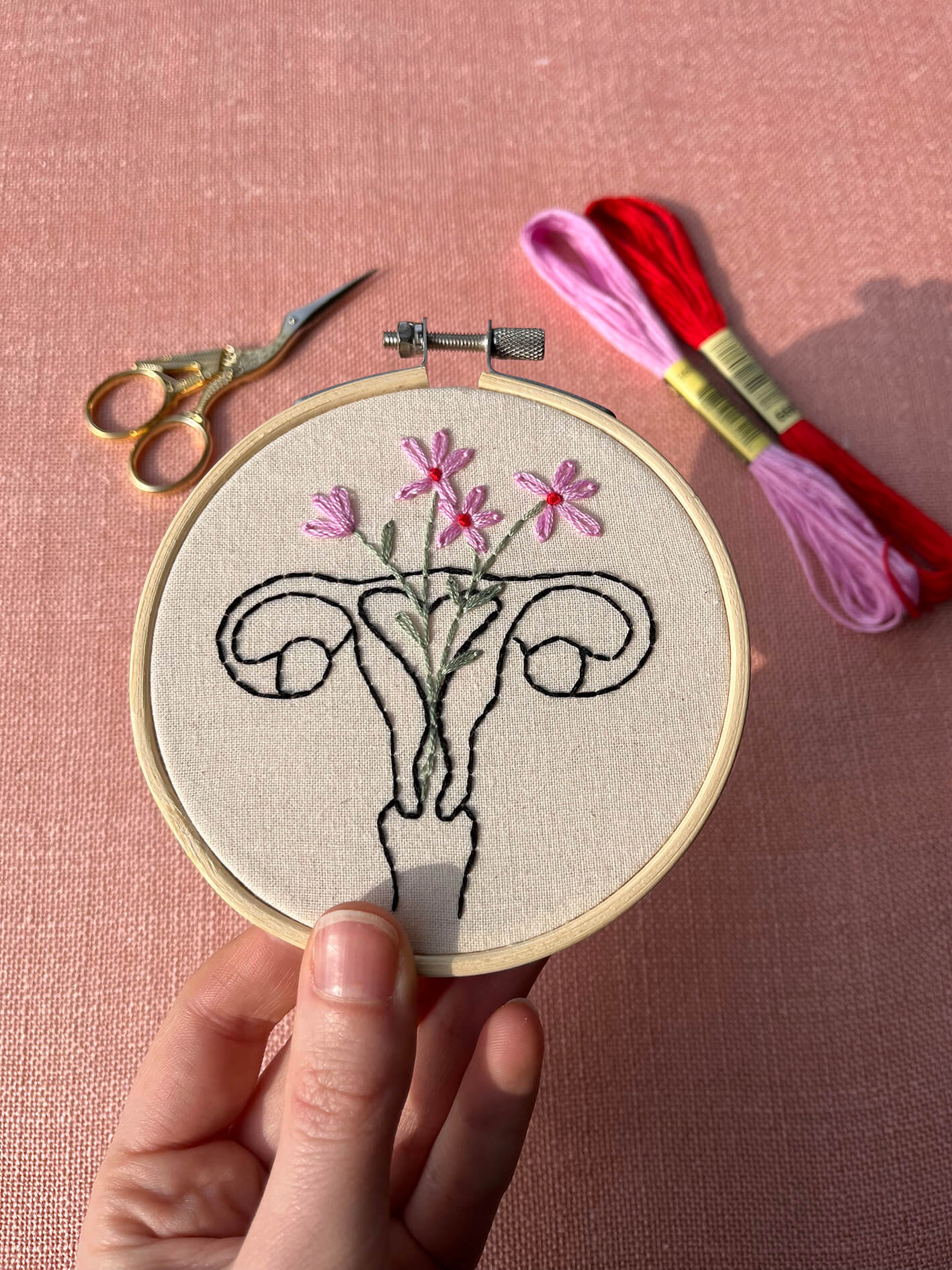 Cuterus PDF pattern