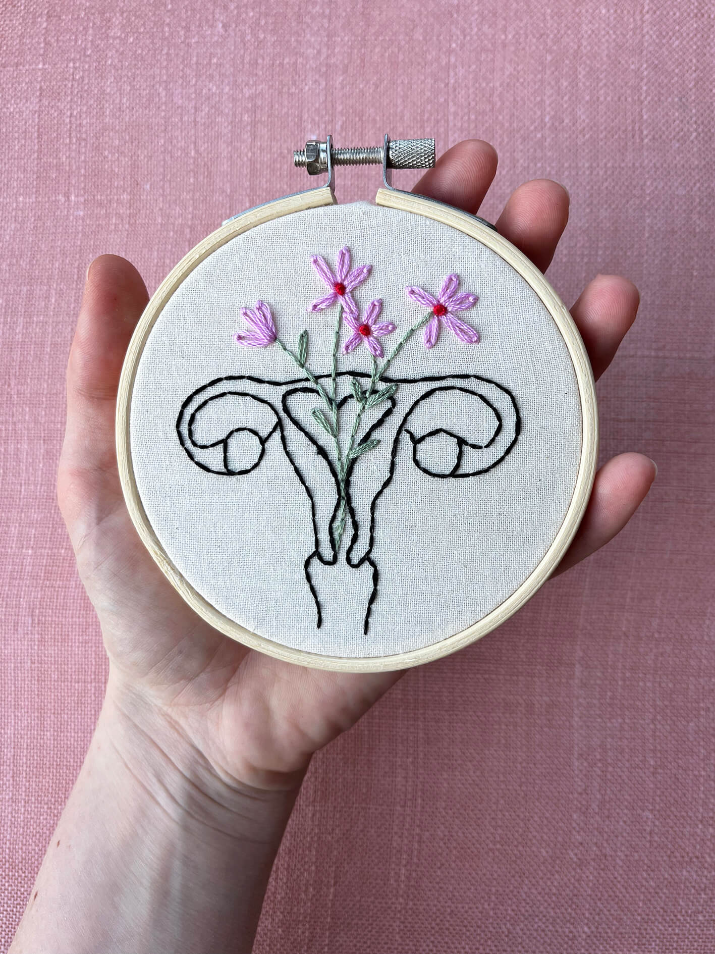 Cuterus PDF pattern