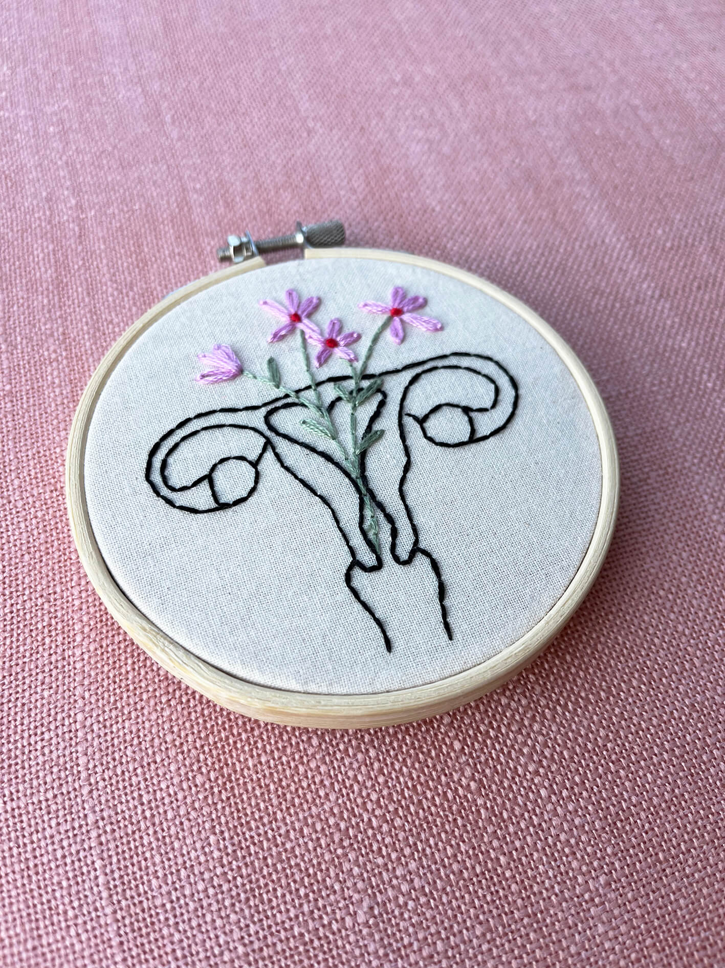 Cuterus PDF pattern