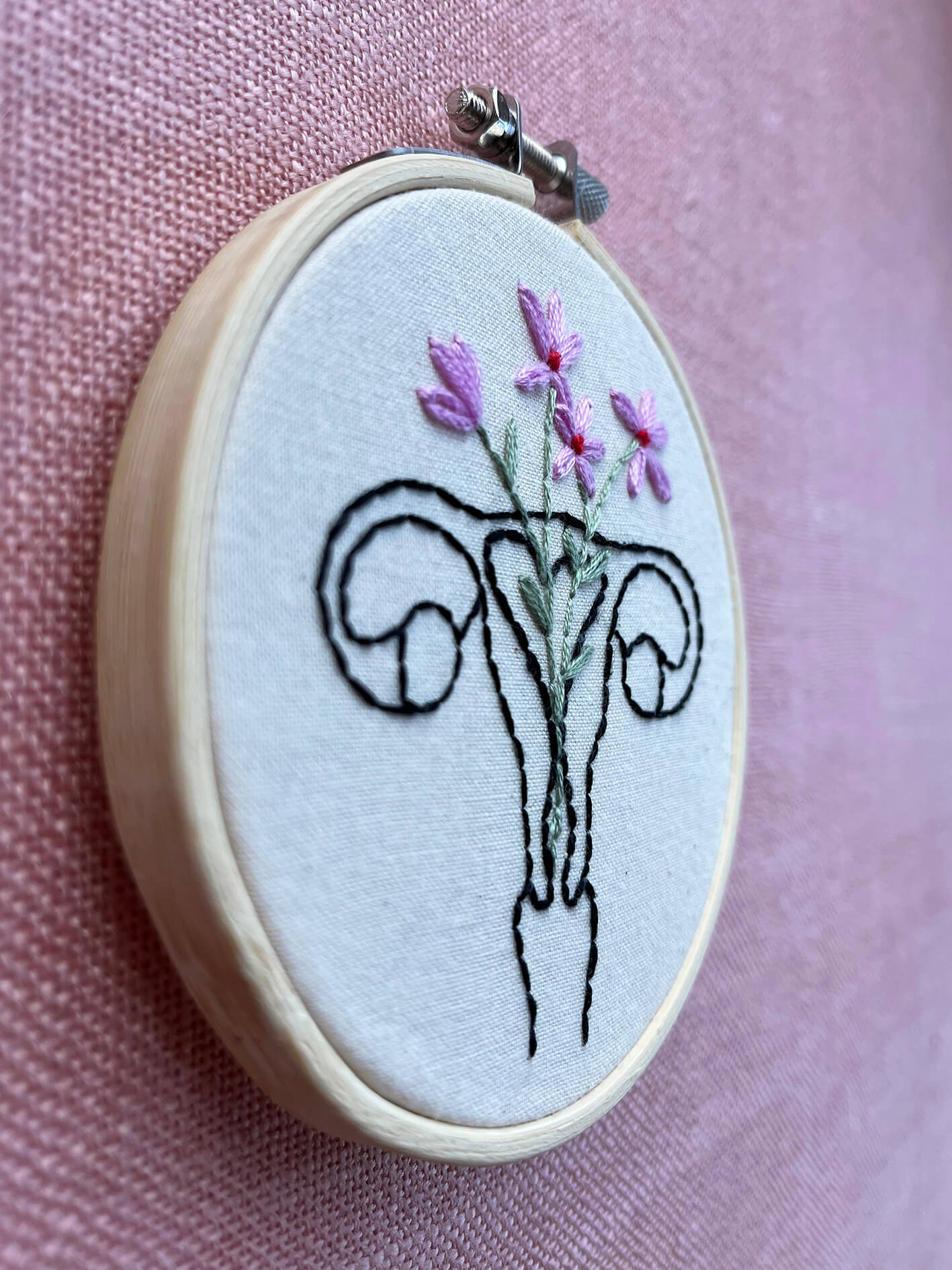 Cuterus PDF pattern