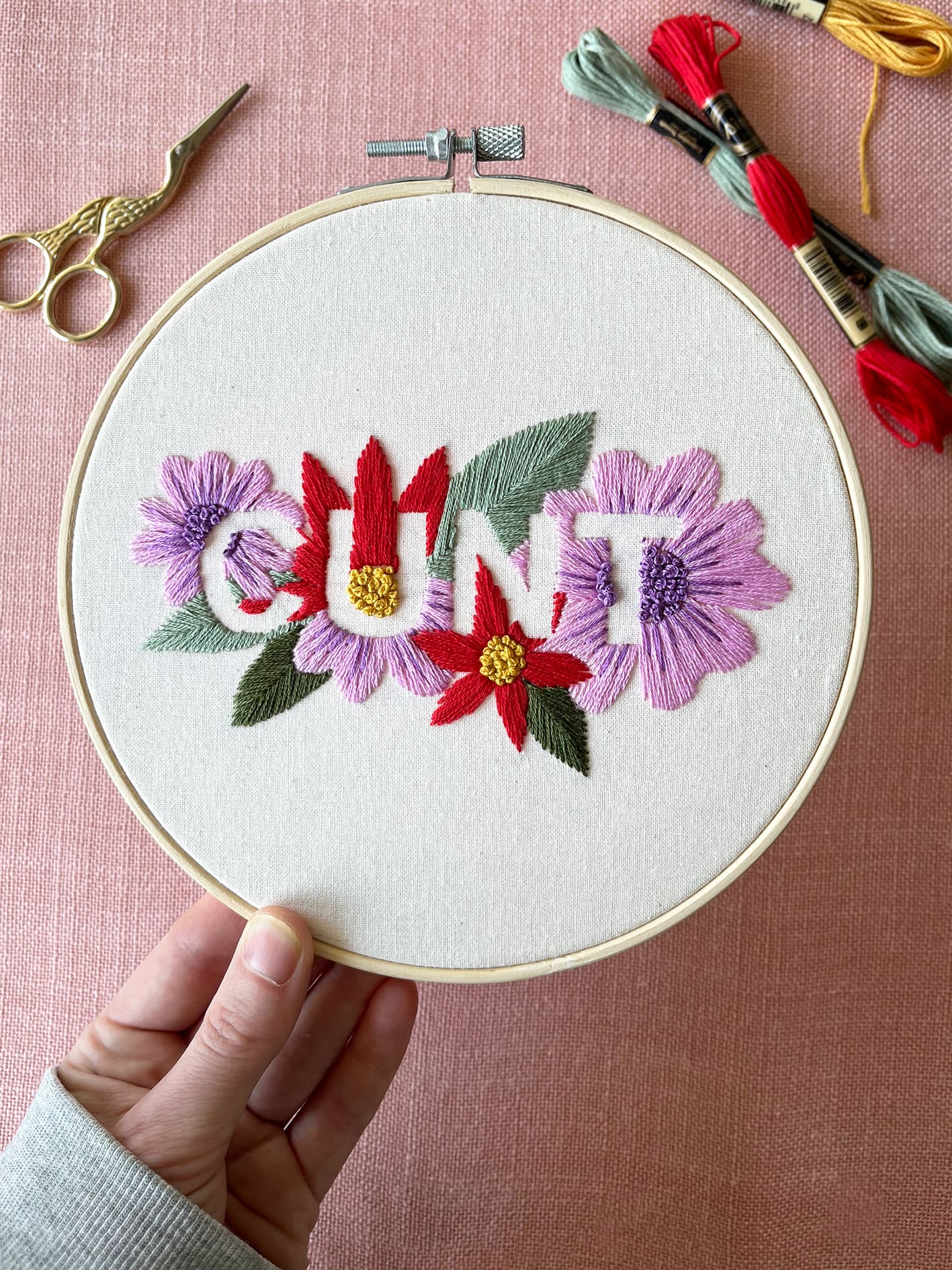 CUNT PDF pattern